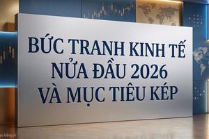 Bài 1: Bức tranh kinh tế nửa đầu 2026 và mục tiêu kép