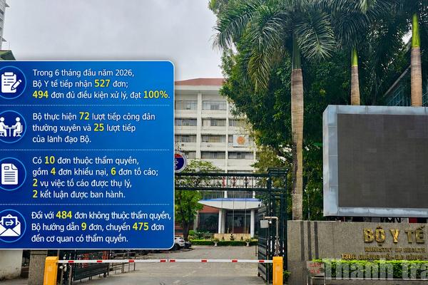 Bộ Y tế tiếp nhận 527 đơn, xử lý 100% số đơn đủ điều kiện