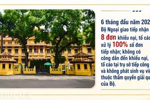 Bộ Ngoại giao không để tồn đọng, kéo dài các vụ việc khiếu nại, tố cáo