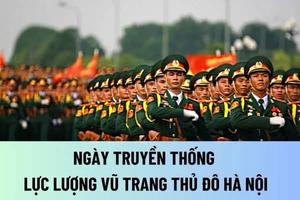 Thanh tra thành phố Hà Nội khơi dậy niềm tự hào truyền thống