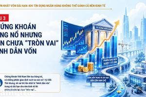 Bài 3: Chứng khoán bùng nổ nhưng vẫn chưa “tròn vai” kênh dẫn vốn