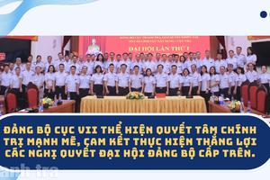 Từ Nghị quyết Đại hội XIV đến những chuyển động mới ở Đảng bộ Cục VII