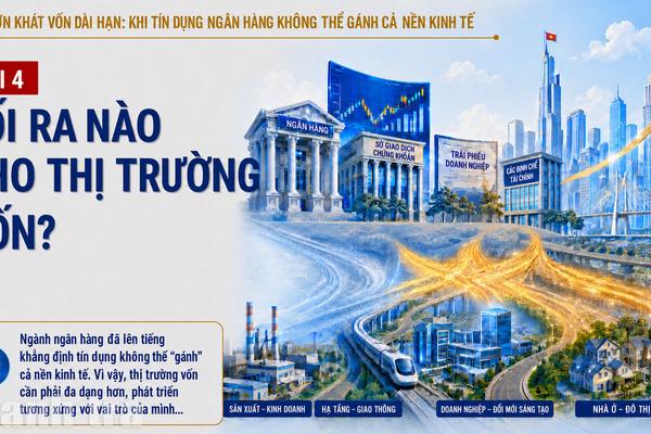 Bài 4: Lối ra nào cho thị trường vốn?