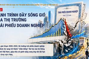 Bài 2: Hành trình đầy sóng gió của thị trường trái phiếu doanh nghiệp