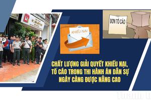 Chất lượng giải quyết khiếu nại, tố cáo trong thi hành án dân sự ngày càng được nâng cao