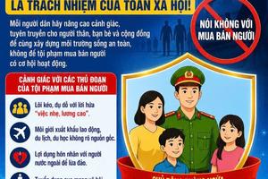 Đồng Tháp phát động đợt cao điểm phòng, chống mua bán người