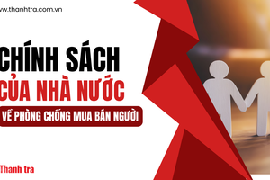 Chính sách của Nhà nước về phòng, chống mua bán người