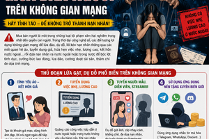 Lạng Sơn: Chung tay đẩy lùi “bẫy lừa đảo” sau những lời mời gọi việc nhẹ, lương cao