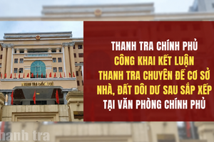 Thanh tra Chính phủ chỉ rõ một số tồn tại trong quản lý cơ sở nhà, đất tại Văn phòng Chính phủ