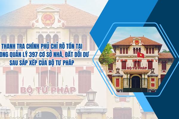 Thanh tra Chính phủ chỉ rõ tồn tại trong quản lý 397 cơ sở nhà, đất dôi dư của Bộ Tư pháp