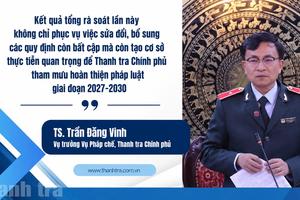Hoàn thiện hệ thống pháp luật: Từ tổng rà soát đến kiến tạo thể chế cho kỷ nguyên mới