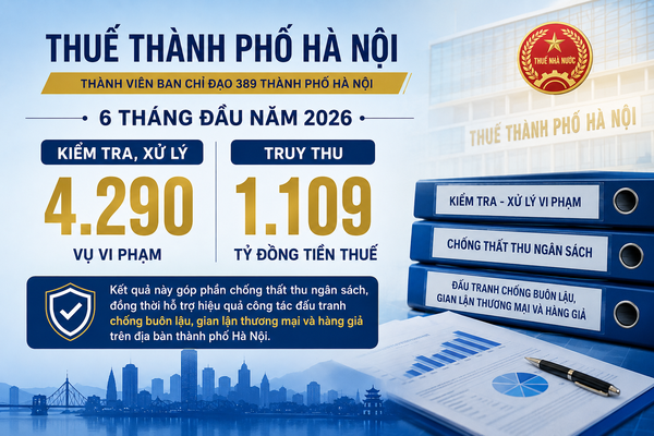 Thuế Thành phố Hà Nội tăng cường quản lý thuế gắn với chống buôn lậu, hàng giả