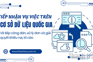Quản lý vụ việc trên cơ sở dữ liệu quốc gia: Chặt chẽ ngay từ khâu tiếp nhận