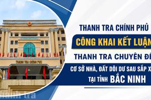 Thanh tra Chính phủ chỉ rõ Bắc Ninh có 322/570 cơ sở nhà đất dôi dư bỏ trống trên 12 tháng