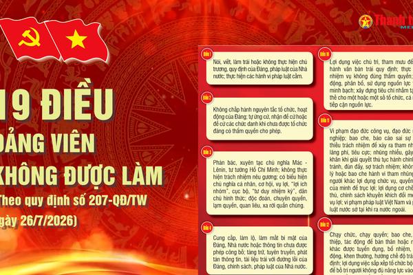Vấn đề trong tuần: Thực hiện nghiêm Quy định 207 và câu chuyện “cán bộ Thanh tra như cái gương cho người ta soi mặt”