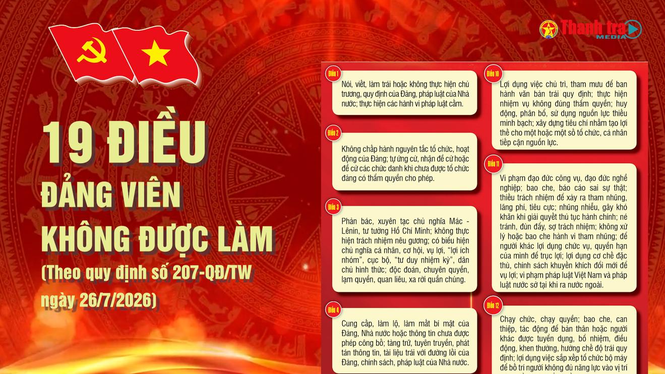 Vấn đề trong tuần: Thực hiện nghiêm Quy định 207 và câu chuyện “cán bộ Thanh tra như cái gương cho người ta soi mặt”