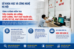 Siết tiêu chuẩn, đo lường, chất lượng hàng hóa, bảo vệ người tiêu dùng