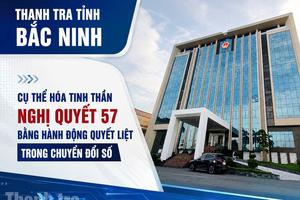 Thanh tra tỉnh Bắc Ninh: Chuyển đổi số dựa trên dữ liệu và trách nhiệm người đứng đầu