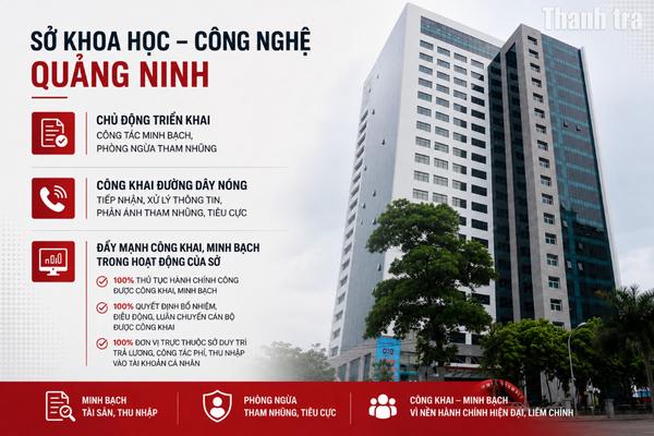 Sở Khoa học và Công nghệ Quảng Ninh công khai kê khai tài sản, thu nhập để phòng ngừa tham nhũng