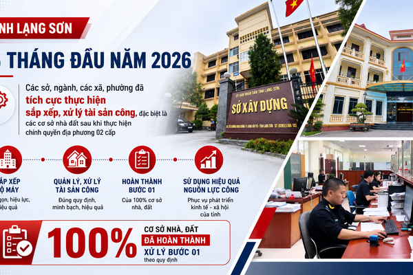 Lạng Sơn: 441 cơ sở nhà, đất được xử lý, bàn giao sau sắp xếp bộ máy