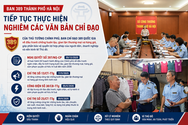 Hà Nội đưa chợ, kho bãi, thương mại điện tử vào diện kiểm soát trọng điểm