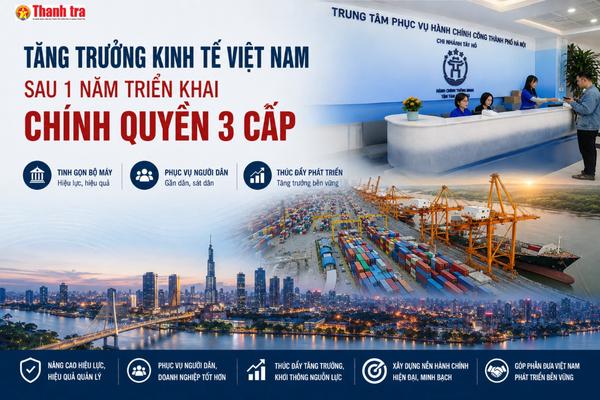 Tinh gọn bộ máy, mở rộng dư địa tăng trưởng