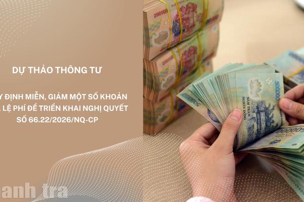 Thanh tra Chính phủ góp ý dự thảo Thông tư miễn, giảm một số khoản phí, lệ phí