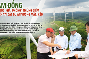 Lâm Đồng và cuộc “giải phóng” những điểm nghẽn tại các dự vướng mắc kéo dài