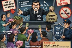 Doanh nghiệp bán hàng đa cấp tại Đồng Tháp được thanh tra, kiểm tra khi nào?
