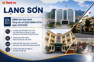 Lạng Sơn yêu cầu xử lý dứt điểm nhà, đất sử dụng không hiệu quả, sai mục đích