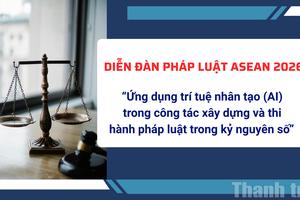 Việt Nam đề xuất 3 định hướng hợp tác AI tại Diễn đàn Pháp luật ASEAN 2026