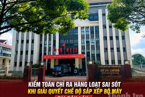 Kiểm toán chỉ ra hàng loạt sai sót khi giải quyết chế độ sắp xếp bộ máy tại Đắk Lắk