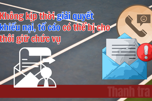 Không kịp thời giải quyết khiếu nại, tố cáo có thể bị cho thôi giữ chức vụ