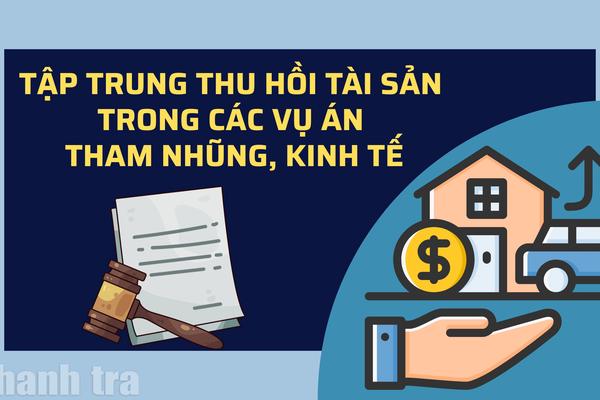 Tập trung thu hồi tài sản trong các vụ án tham nhũng, kinh tế