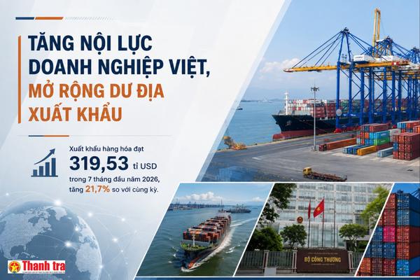Tăng nội lực doanh nghiệp Việt, mở rộng dư địa xuất khẩu