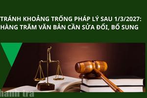 Quy định mới về cấp ý kiến pháp lý