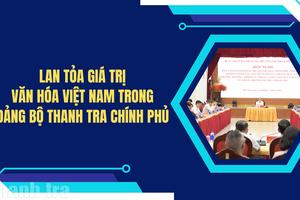 Lan tỏa giá trị văn hóa Việt Nam trong Đảng bộ Thanh tra Chính phủ