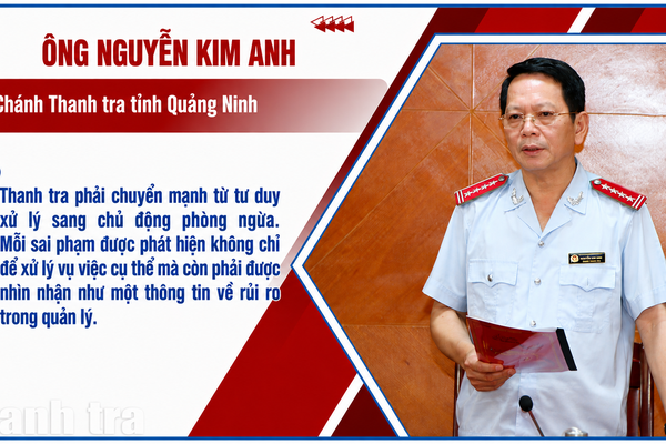 Thanh tra Quảng Ninh: Từ phát hiện sai phạm đến cảnh báo sớm nguy cơ
