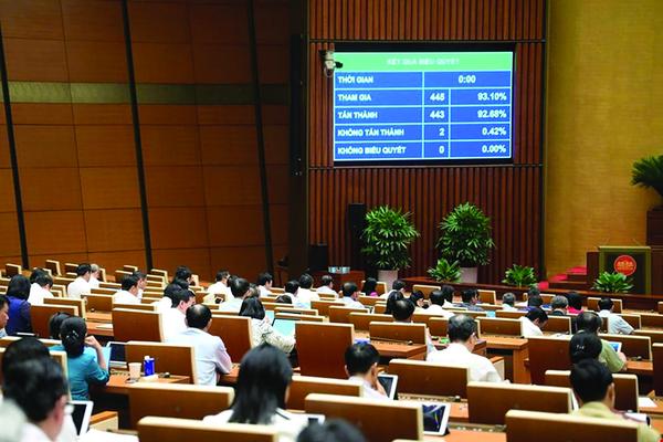Hoàn thiện thể chế thanh tra - nền tảng pháp lý vững chắc cho hoạt động thanh tra trong thời kỳ mới