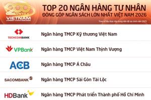 SACOMBANK lọt Top 4 ngân hàng tư nhân nộp ngân sách lớn nhất Việt Nam