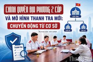 Chính quyền địa phương 2 cấp và mô hình Thanh tra mới: Chuyển động từ cơ sở