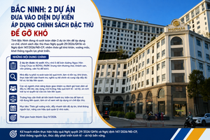 Bắc Ninh: 2 dự án đưa vào diện dự kiến áp dụng chính đặc thù để gỡ khó