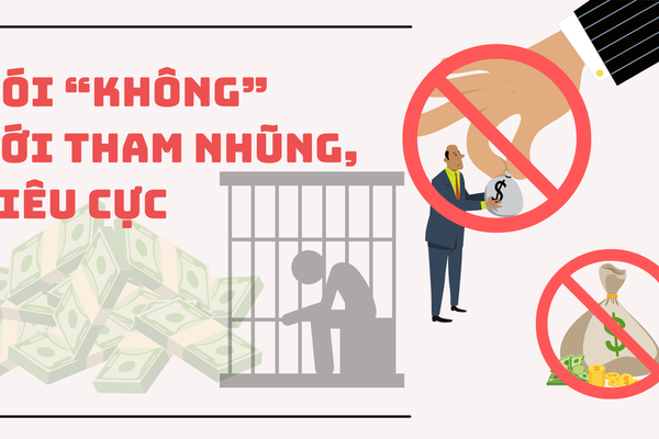 Bắc Ninh không phát sinh khiếu nại, tố cáo về tham nhũng, lãng phí, tiêu cực