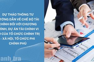 Thanh tra Chính phủ góp ý dự thảo Thông tư về chế độ tài chính đối với chương trình, dự án tài chính vi mô