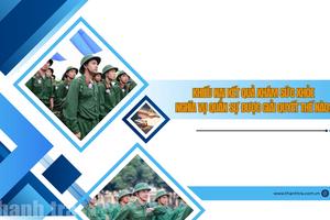 Khiếu nại kết quả khám sức khỏe nghĩa vụ quân sự được giải quyết thế nào?