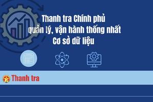 Thanh tra Chính phủ quản lý, vận hành thống nhất Cơ sở dữ liệu