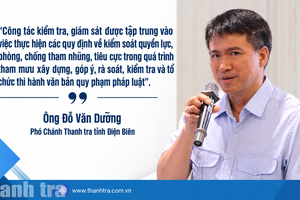 Thanh tra tỉnh Điện Biên siết kiểm soát quyền lực trong xây dựng pháp luật