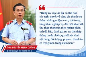 Từ các nghị quyết về thanh tra, Cục XI nâng cao chất lượng và hiệu quả thanh tra