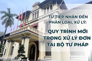 Từ tiếp nhận đến phân loại, xử lý: Quy trình mới trong xử lý đơn tại Bộ Tư pháp