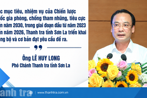 Sơn La siết phòng ngừa, kiểm soát quyền lực để ngăn tham nhũng